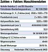 Zahlen und Fakten Hedelius Maschinendaten
