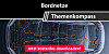 Illustration eines modernen Fahrzeug-Bordnetzes als zentrale Infrastruktur im Automobil: Leitungsstränge, Steckverbindungen und elektrische Verbindungspunkte machen sichtbar, wie Energieverteilung, Datenkommunikation und E/E-Architektur im Fahrzeug zusammenlaufen.